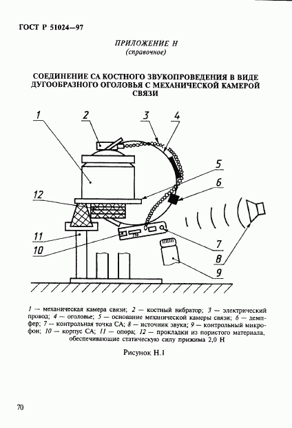 ГОСТ Р 51024-97, страница 74
