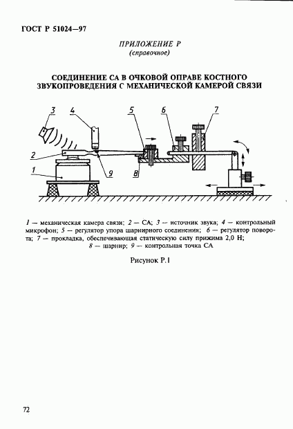 ГОСТ Р 51024-97, страница 76