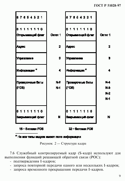 ГОСТ Р 51028-97, страница 12