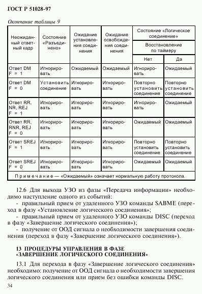 ГОСТ Р 51028-97, страница 37