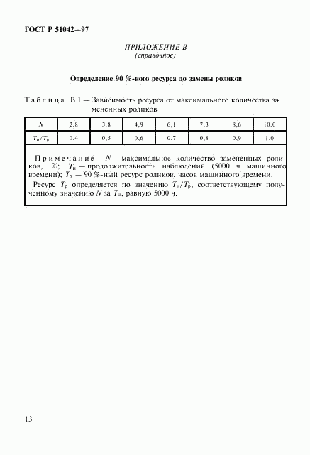 ГОСТ Р 51042-97, страница 16