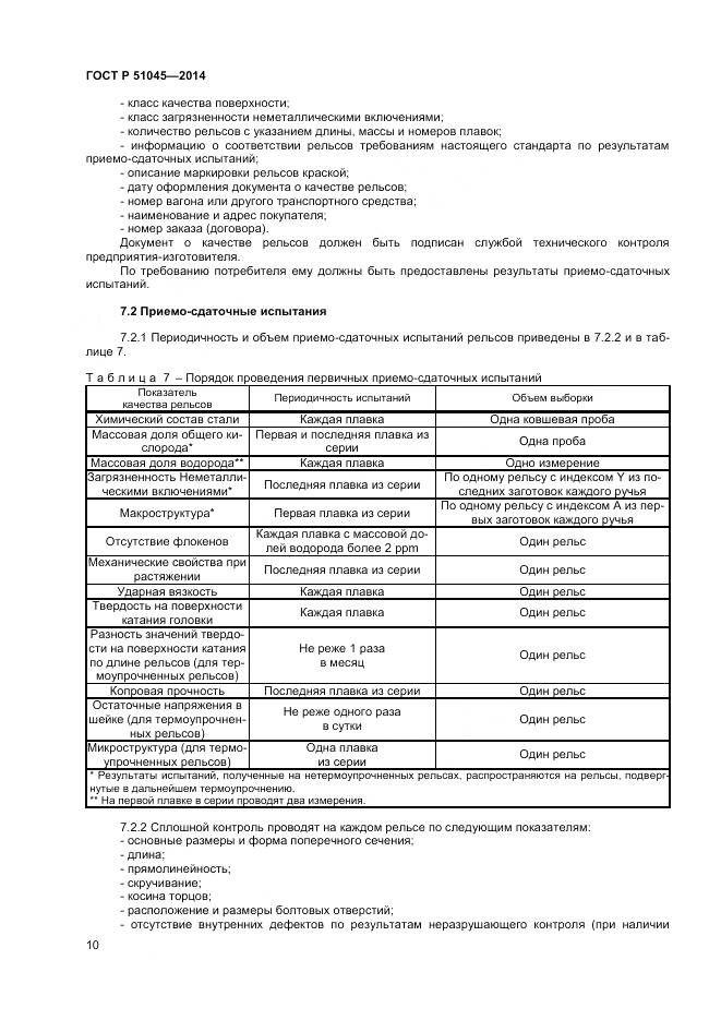 ГОСТ Р 51045-2014, страница 14