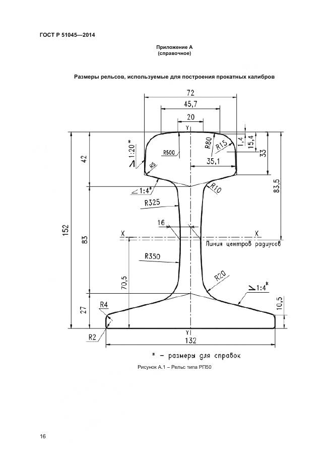 ГОСТ Р 51045-2014, страница 20