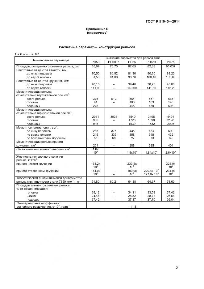 ГОСТ Р 51045-2014, страница 25