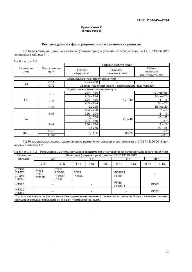 ГОСТ Р 51045-2014, страница 27