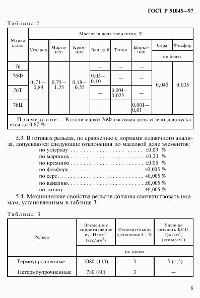 ГОСТ Р 51045-97, страница 11