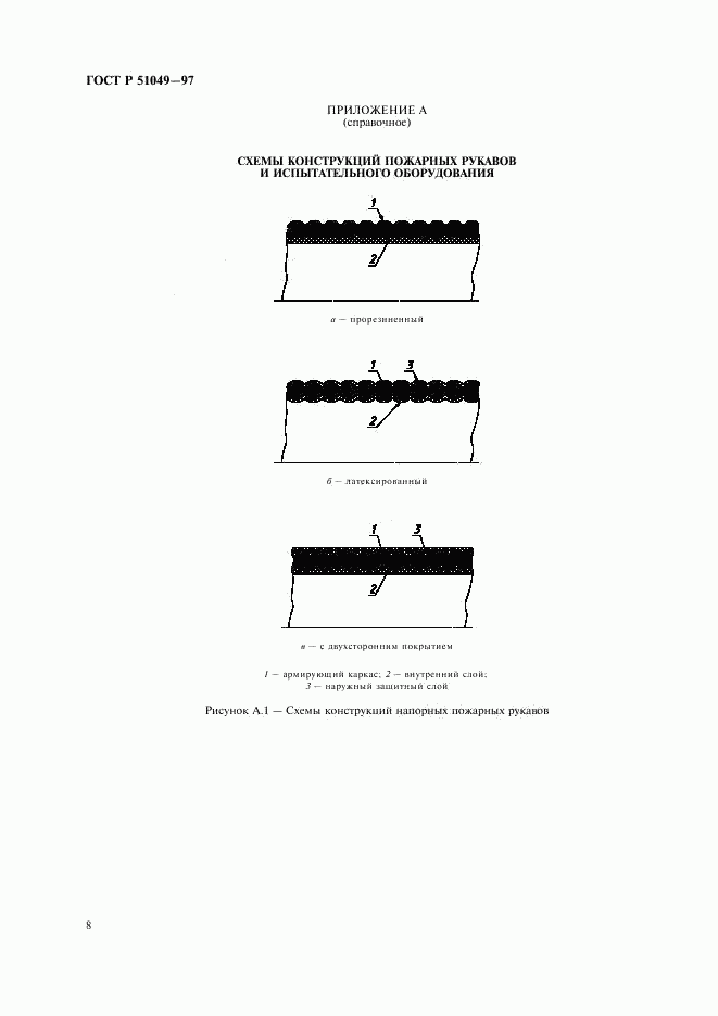 ГОСТ Р 51049-97, страница 11