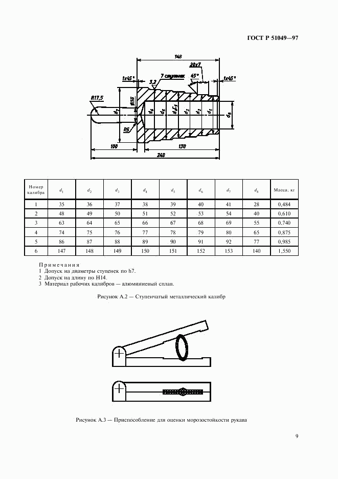 ГОСТ Р 51049-97, страница 12