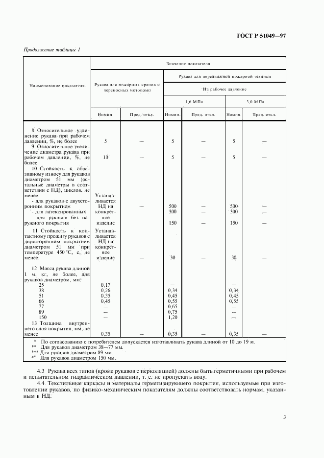 ГОСТ Р 51049-97, страница 6