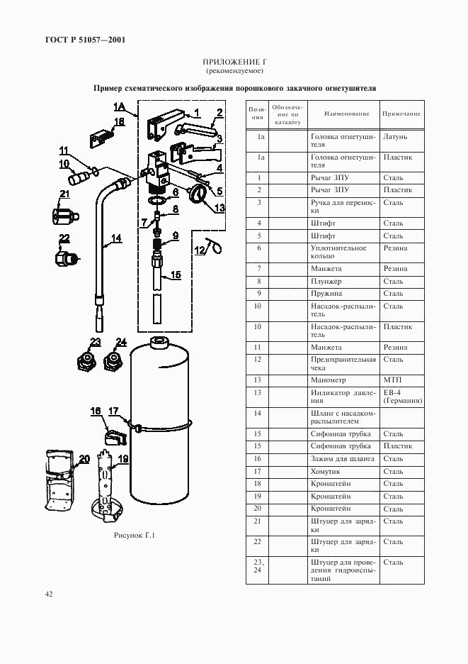 ГОСТ Р 51057-2001, страница 45