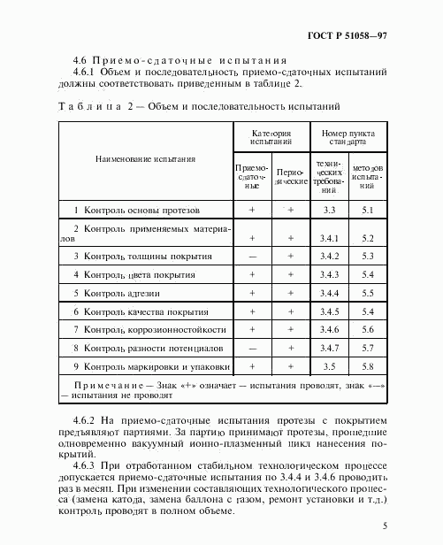 ГОСТ Р 51058-97, страница 7