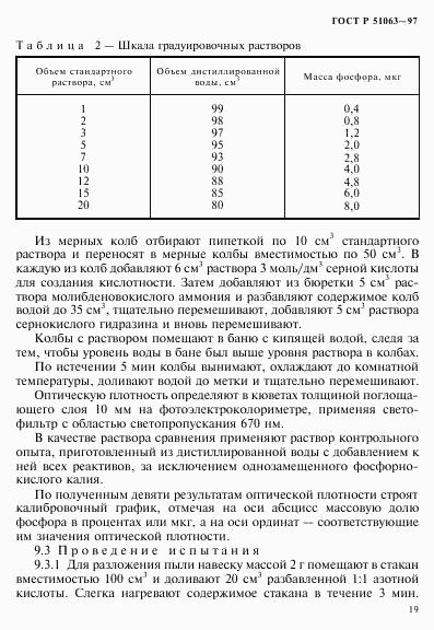 ГОСТ Р 51063-97, страница 22