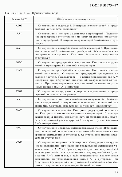 ГОСТ Р 51073-97, страница 27