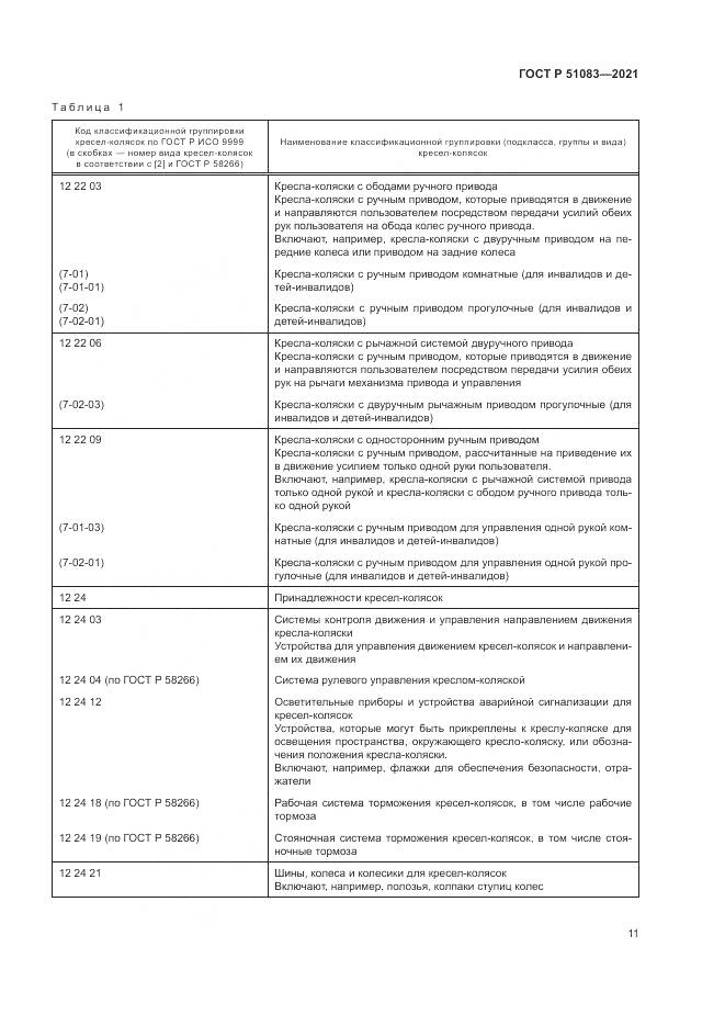 ГОСТ Р  51083-2021, страница 15