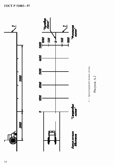 ГОСТ Р 51083-97, страница 21