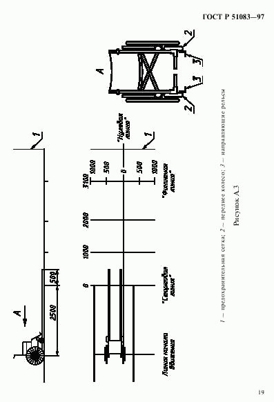 ГОСТ Р 51083-97, страница 22