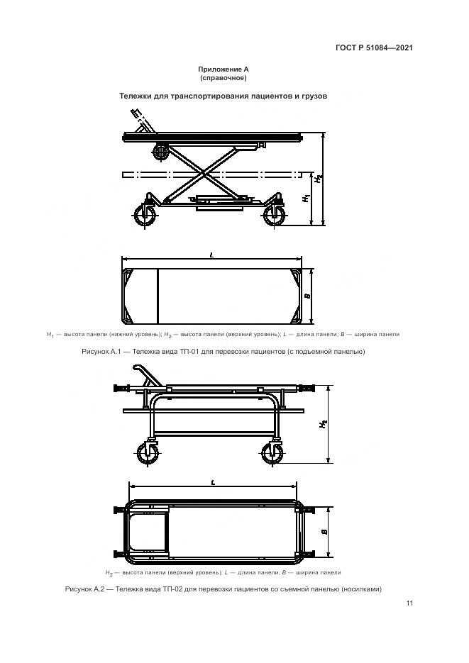 ГОСТ Р  51084-2021, страница 15