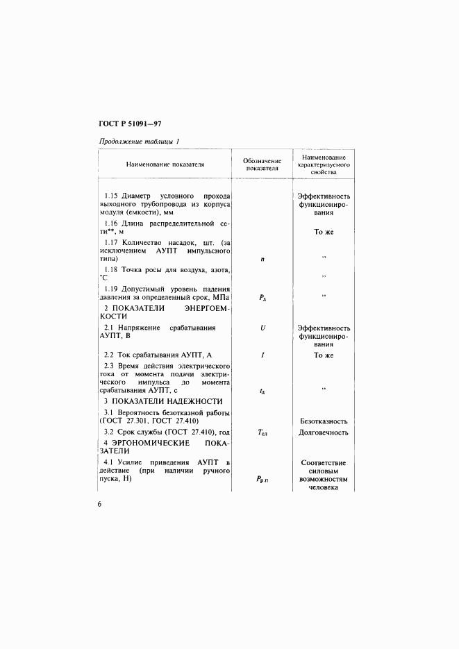 ГОСТ Р 51091-97, страница 9