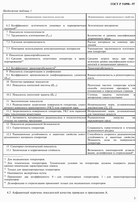 ГОСТ Р 51098-97, страница 6