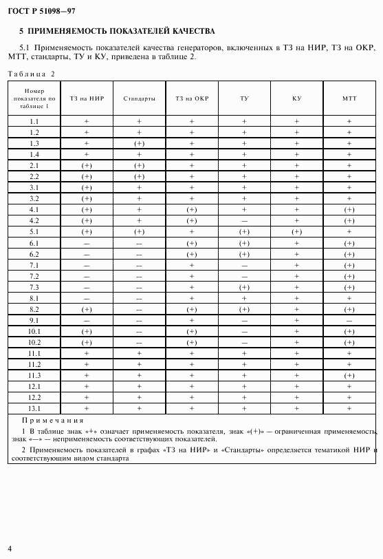 ГОСТ Р 51098-97, страница 7