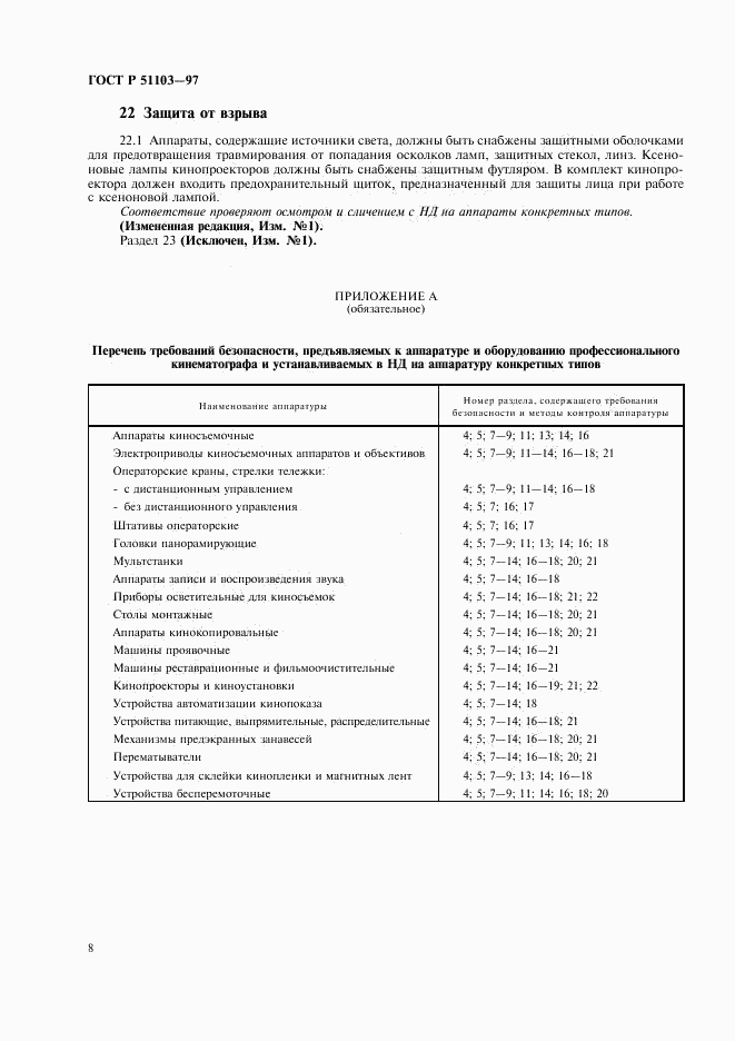 ГОСТ Р 51103-97, страница 10