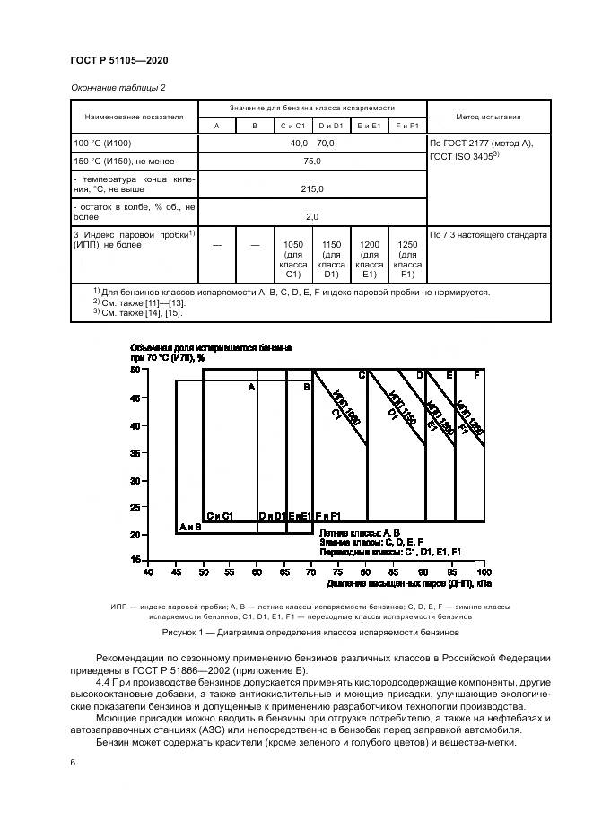 ГОСТ Р 51105-2020, страница 10