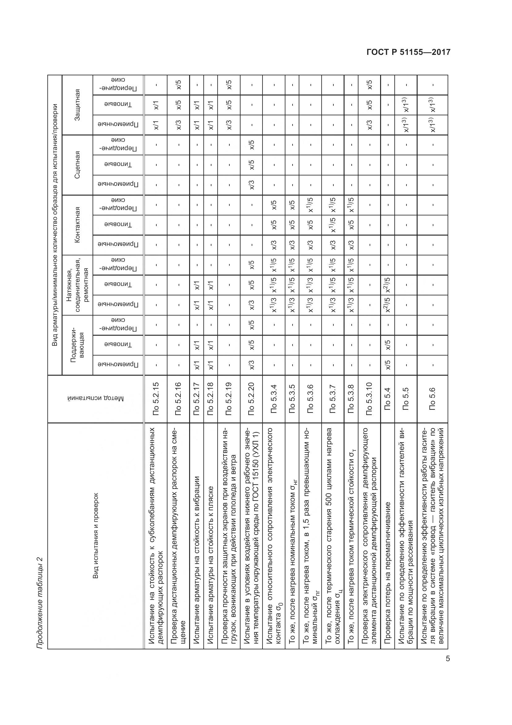 ГОСТ Р 51155-2017, страница 9
