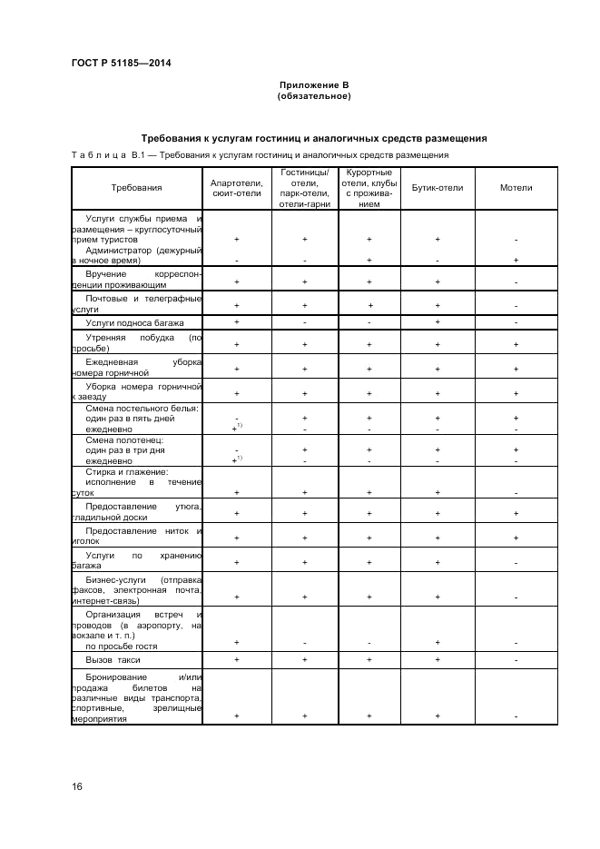 ГОСТ Р 51185-2014, страница 18