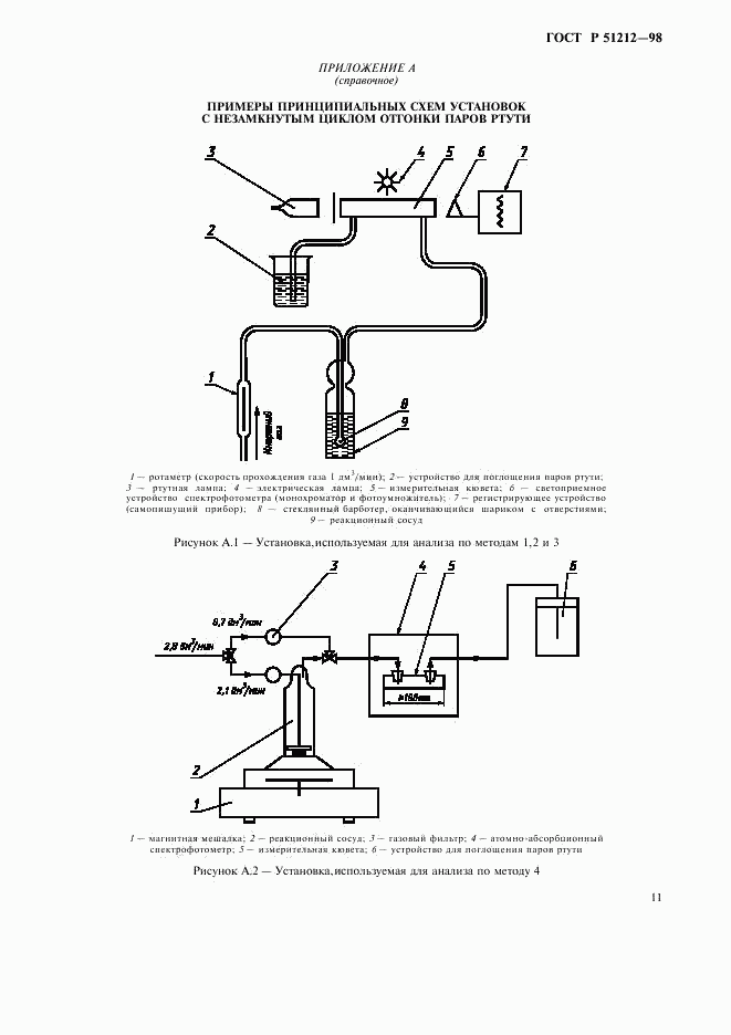 ГОСТ Р 51212-98, страница 14