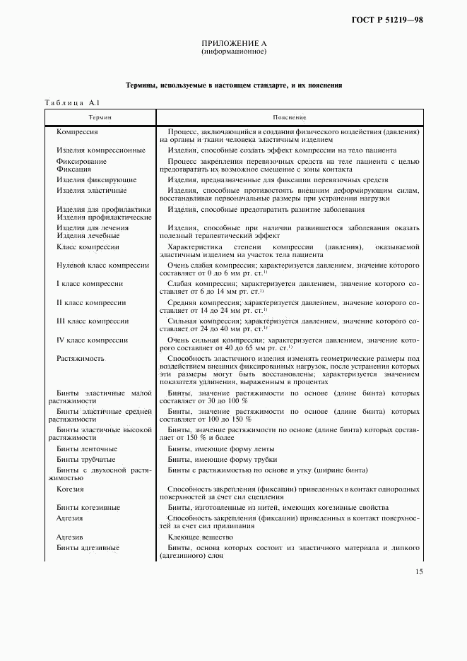 ГОСТ Р 51219-98, страница 18