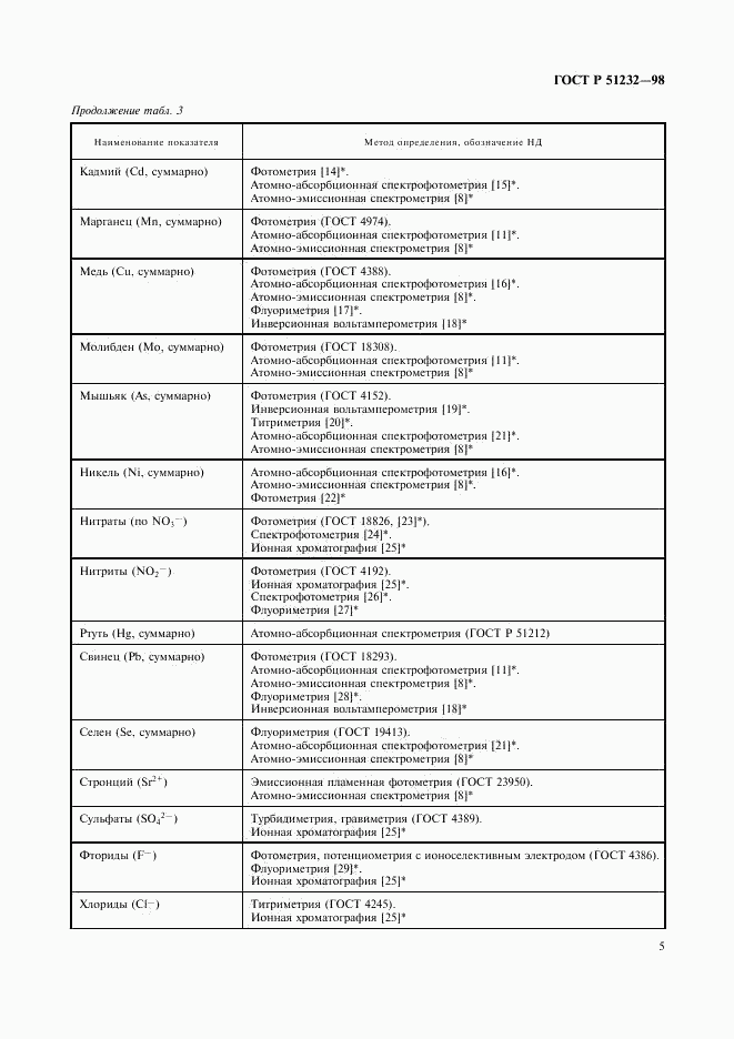 ГОСТ Р 51232-98, страница 8
