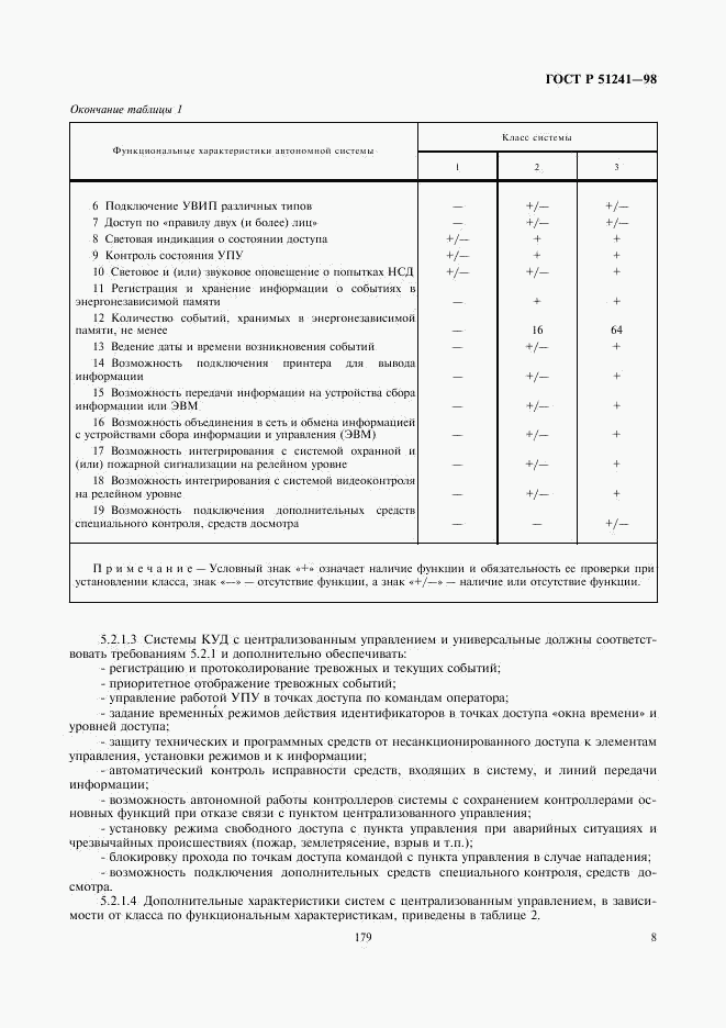 ГОСТ Р 51241-98, страница 10