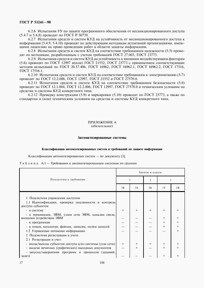 ГОСТ Р 51241-98, страница 19