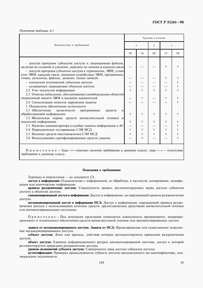 ГОСТ Р 51241-98, страница 20