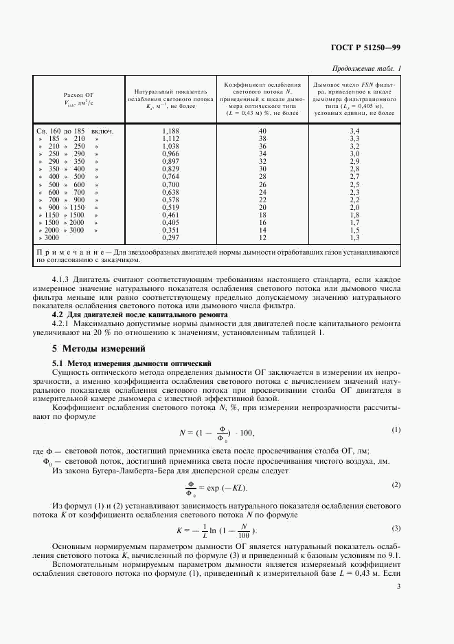 ГОСТ Р 51250-99, страница 6