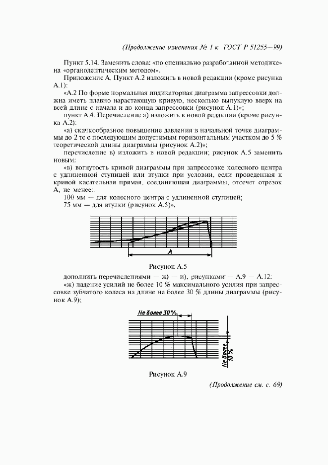 ГОСТ Р 51255-99, страница 10