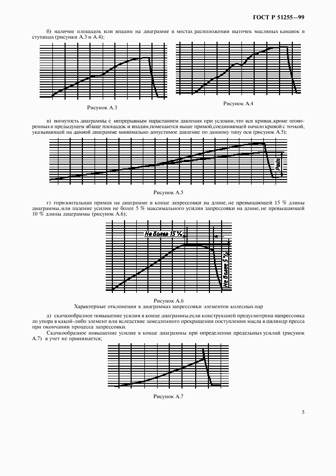 ГОСТ Р 51255-99, страница 7