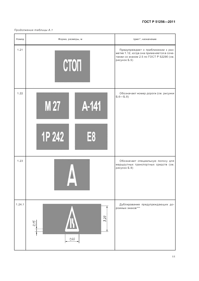 ГОСТ Р 51256-2011, страница 15