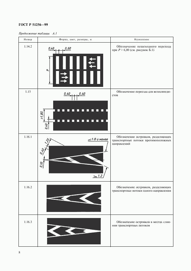 ГОСТ Р 51256-99, страница 11