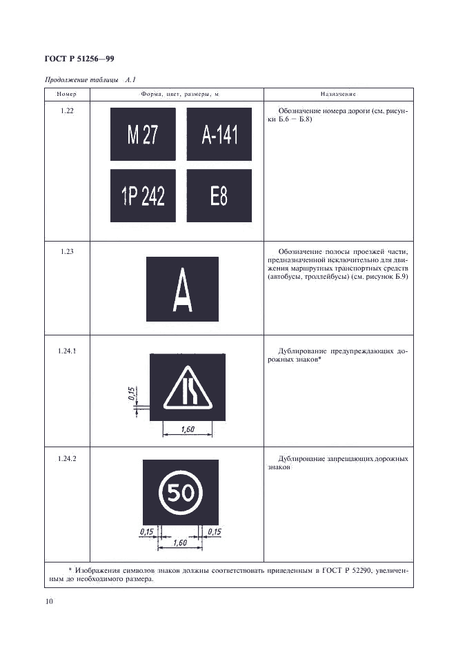 ГОСТ Р 51256-99, страница 13