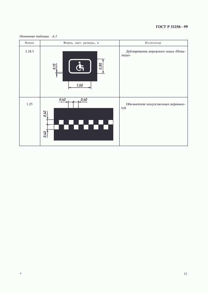 ГОСТ Р 51256-99, страница 14