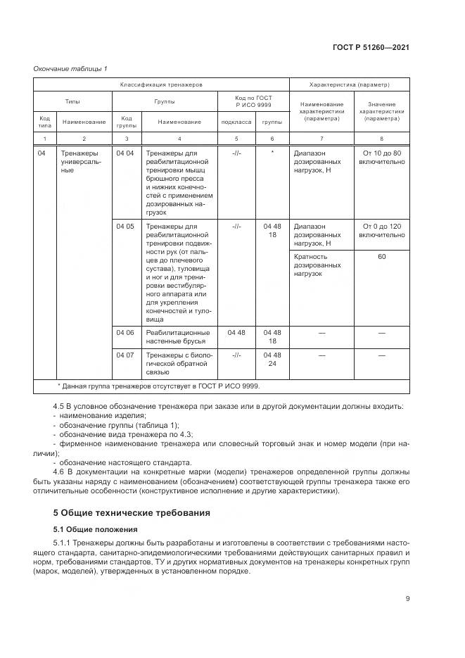 ГОСТ Р  51260-2021, страница 13