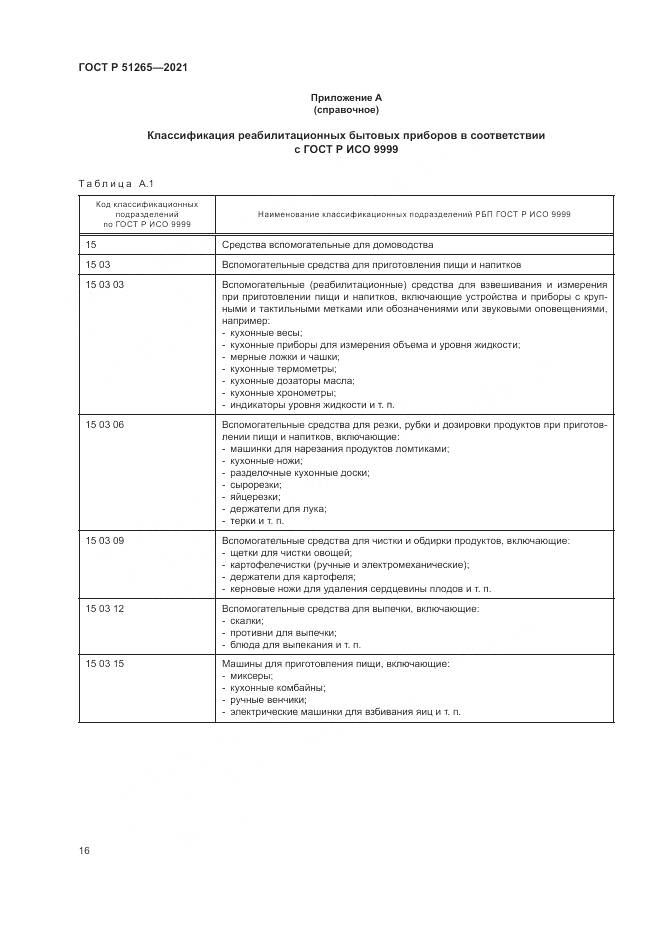 ГОСТ Р  51265-2021, страница 20