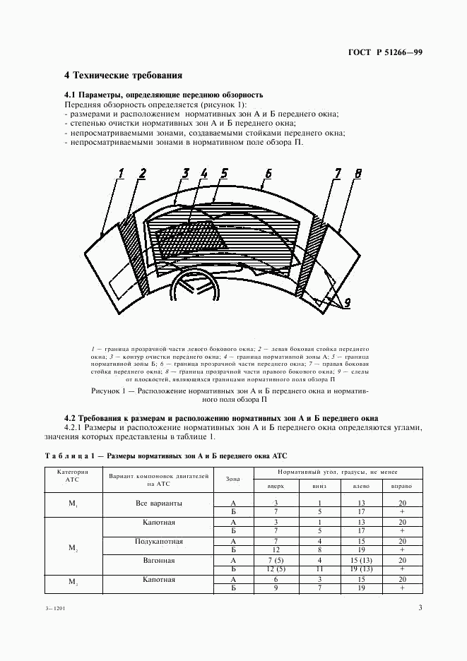 ГОСТ Р 51266-99, страница 6