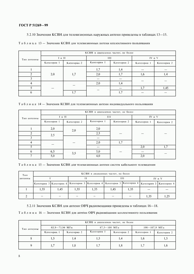 ГОСТ Р 51269-99, страница 10