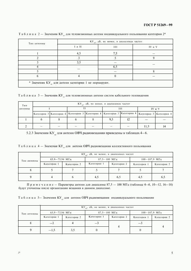 ГОСТ Р 51269-99, страница 7