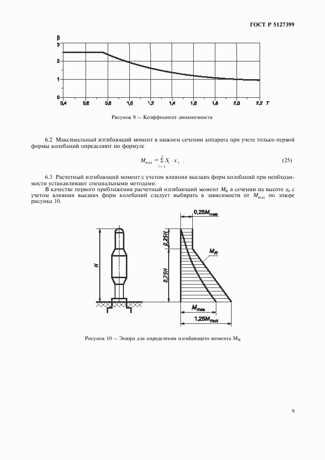 ГОСТ Р 51273-99, страница 12