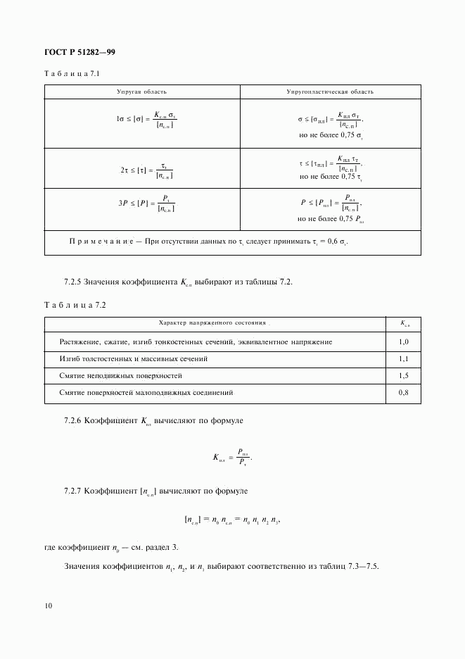 ГОСТ Р 51282-99, страница 12