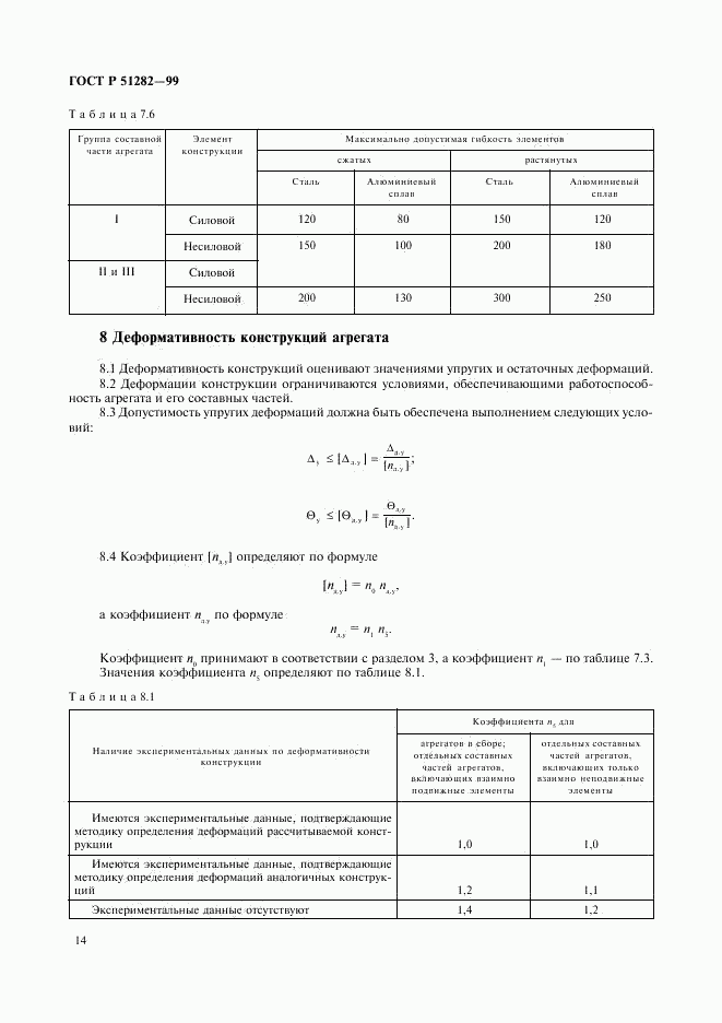 ГОСТ Р 51282-99, страница 16