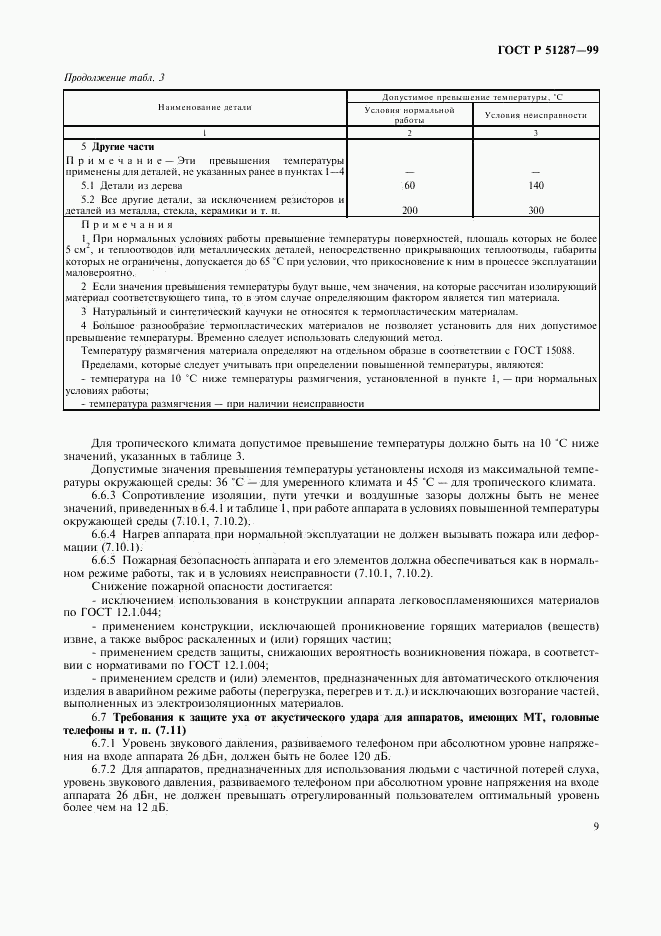 ГОСТ Р 51287-99, страница 12